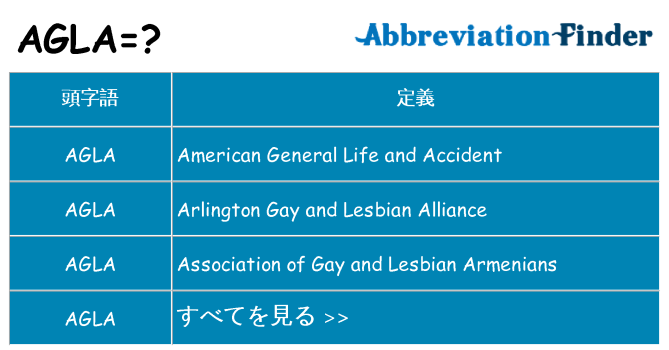 agla は何の略します。