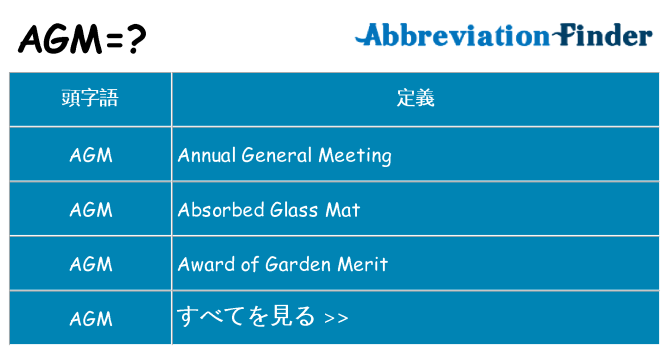 agm は何の略します。