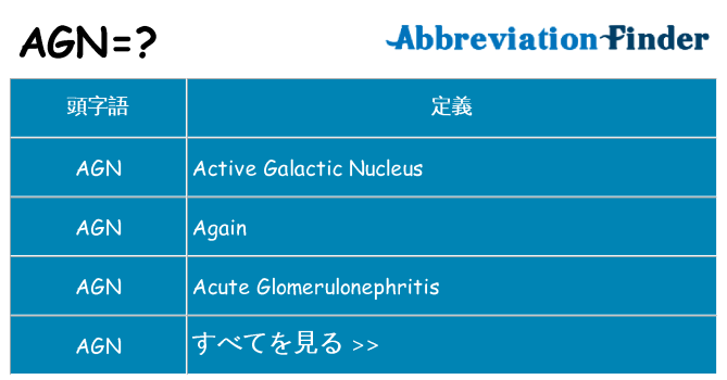 agn は何の略します。