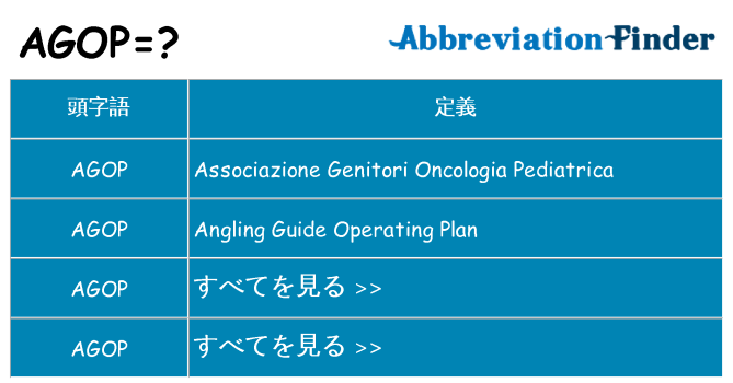 agop は何の略します。