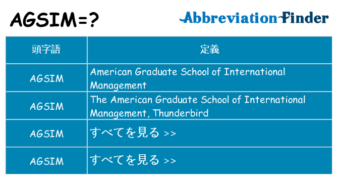 agsim は何の略します。