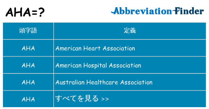 aha は何の略します。