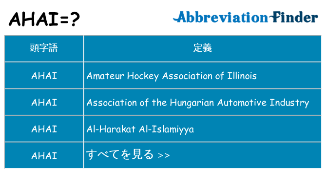 ahai は何の略します。