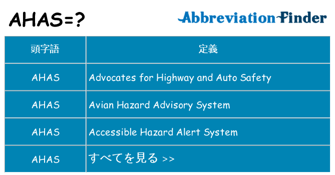 ahas は何の略します。