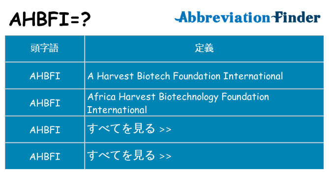 ahbfi は何の略します。