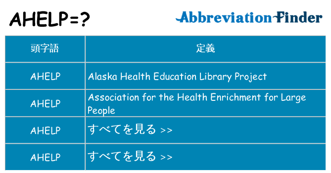 ahelp は何の略します。