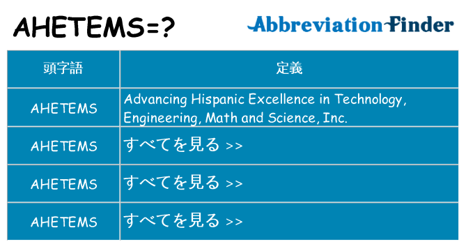 ahetems は何の略します。