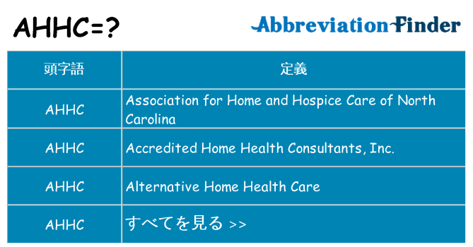 ahhc は何の略します。