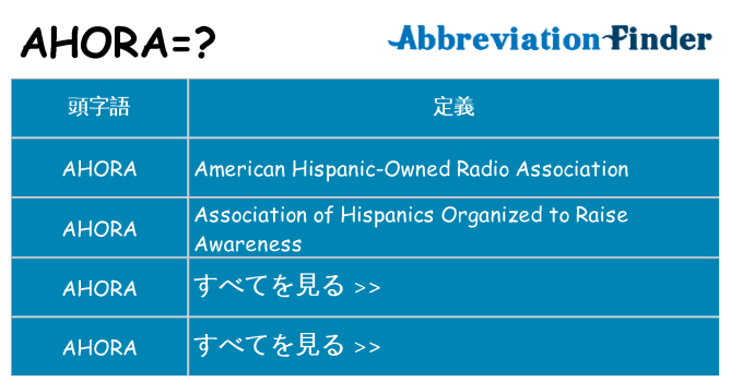 ahora は何の略します。