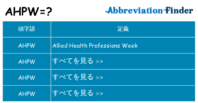 ahpw は何の略します。