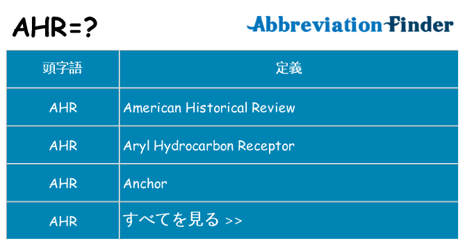 ahr は何の略します。