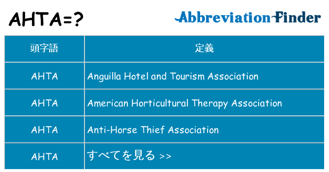 ahta は何の略します。