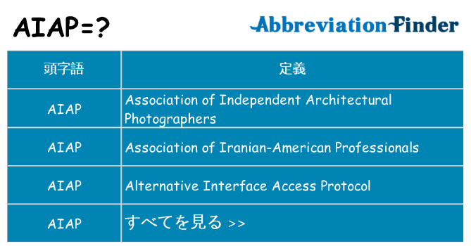 aiap は何の略します。