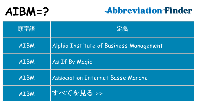 aibm は何の略します。