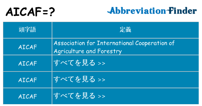 aicaf は何の略します。