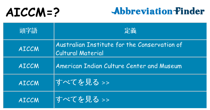aiccm は何の略します。