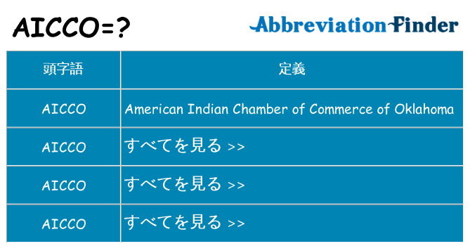 aicco は何の略します。