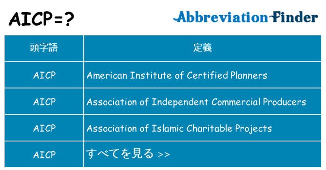 aicp は何の略します。