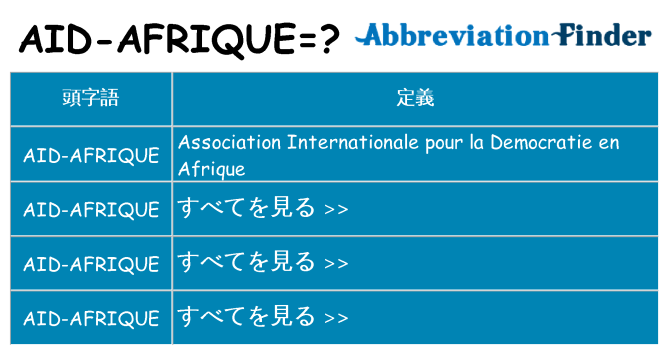 aid-afrique は何の略します。
