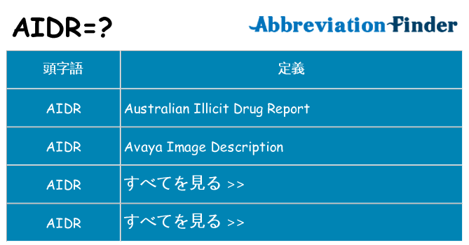 aidr は何の略します。