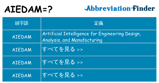 aiedam は何の略します。