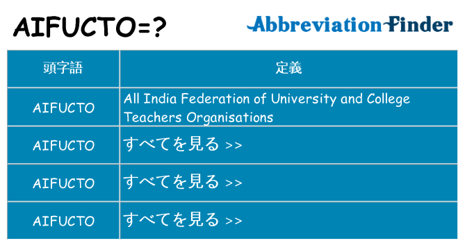 aifucto は何の略します。