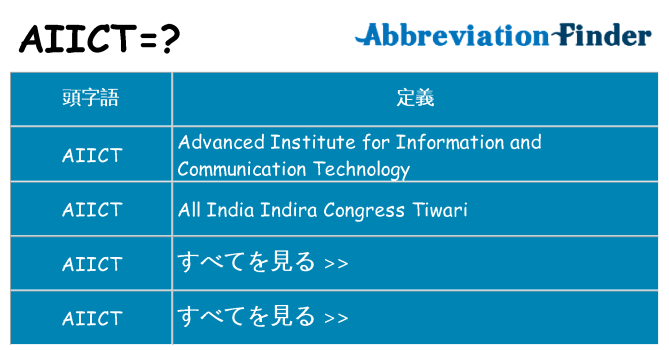 aiict は何の略します。