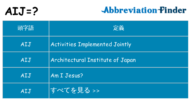 aij は何の略します。