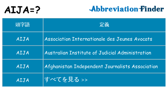 aija は何の略します。