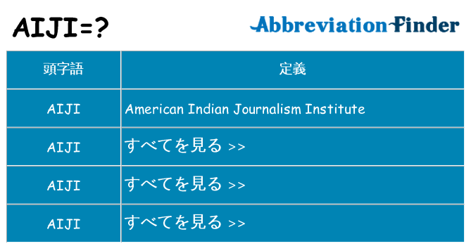 aiji は何の略します。