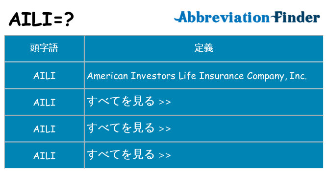 aili は何の略します。