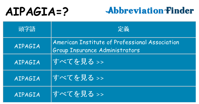 aipagia は何の略します。