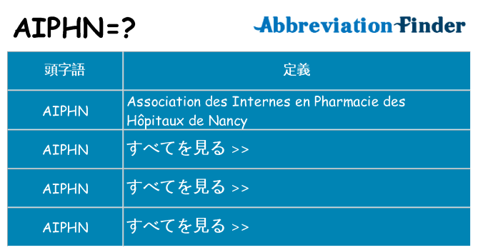 aiphn は何の略します。