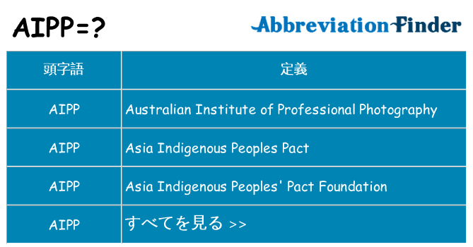 aipp は何の略します。
