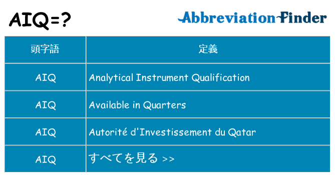 aiq は何の略します。