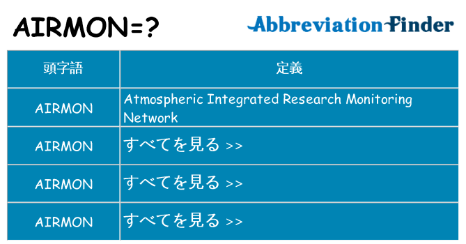 airmon は何の略します。