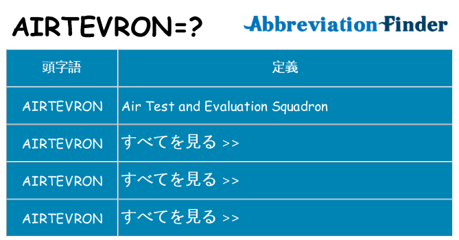 airtevron は何の略します。