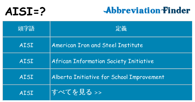 aisi は何の略します。