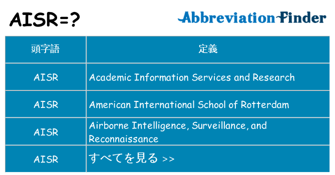 aisr は何の略します。