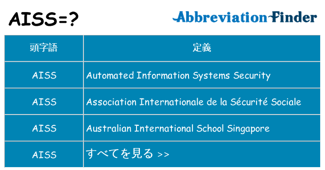aiss は何の略します。