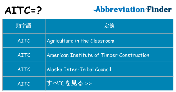 aitc は何の略します。