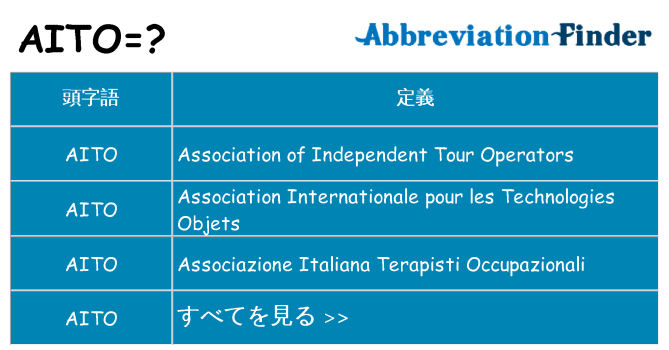 aito は何の略します。