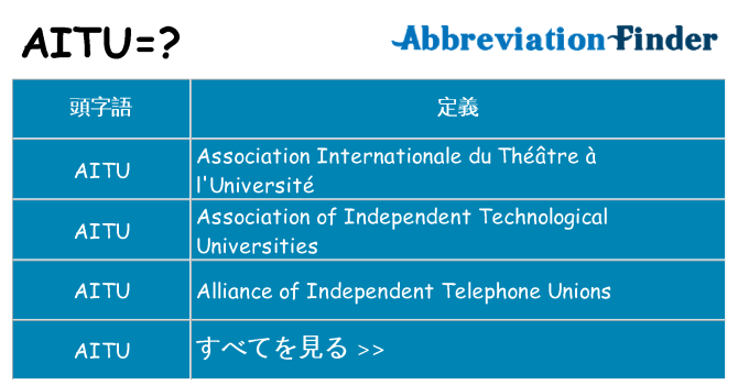 aitu は何の略します。