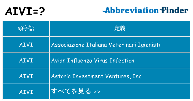 aivi は何の略します。