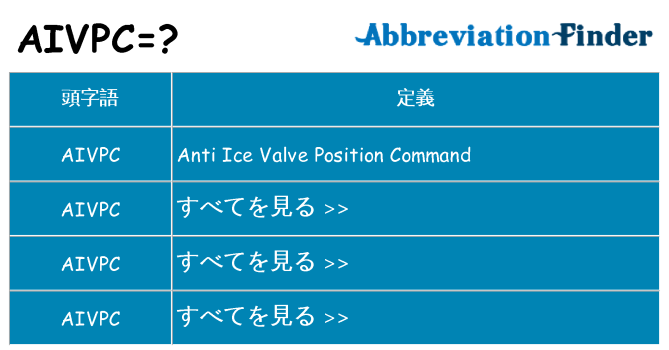 aivpc は何の略します。