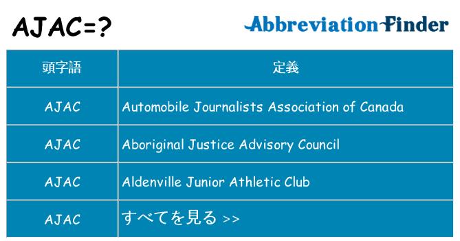 ajac は何の略します。