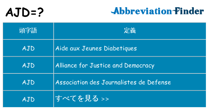 ajd は何の略します。