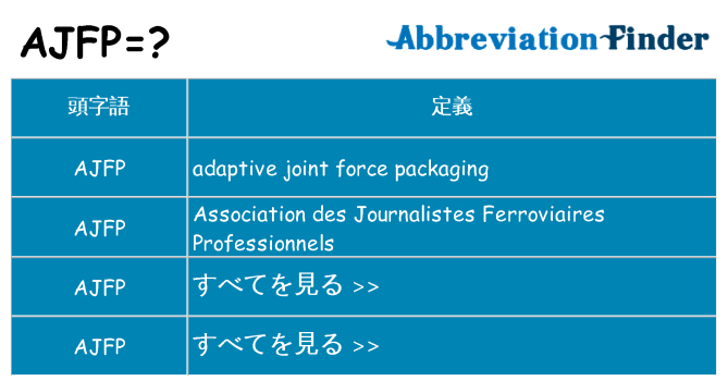 ajfp は何の略します。
