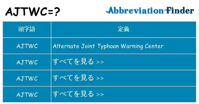 ajtwc は何の略します。