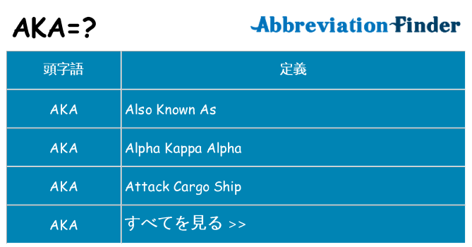 aka は何の略します。